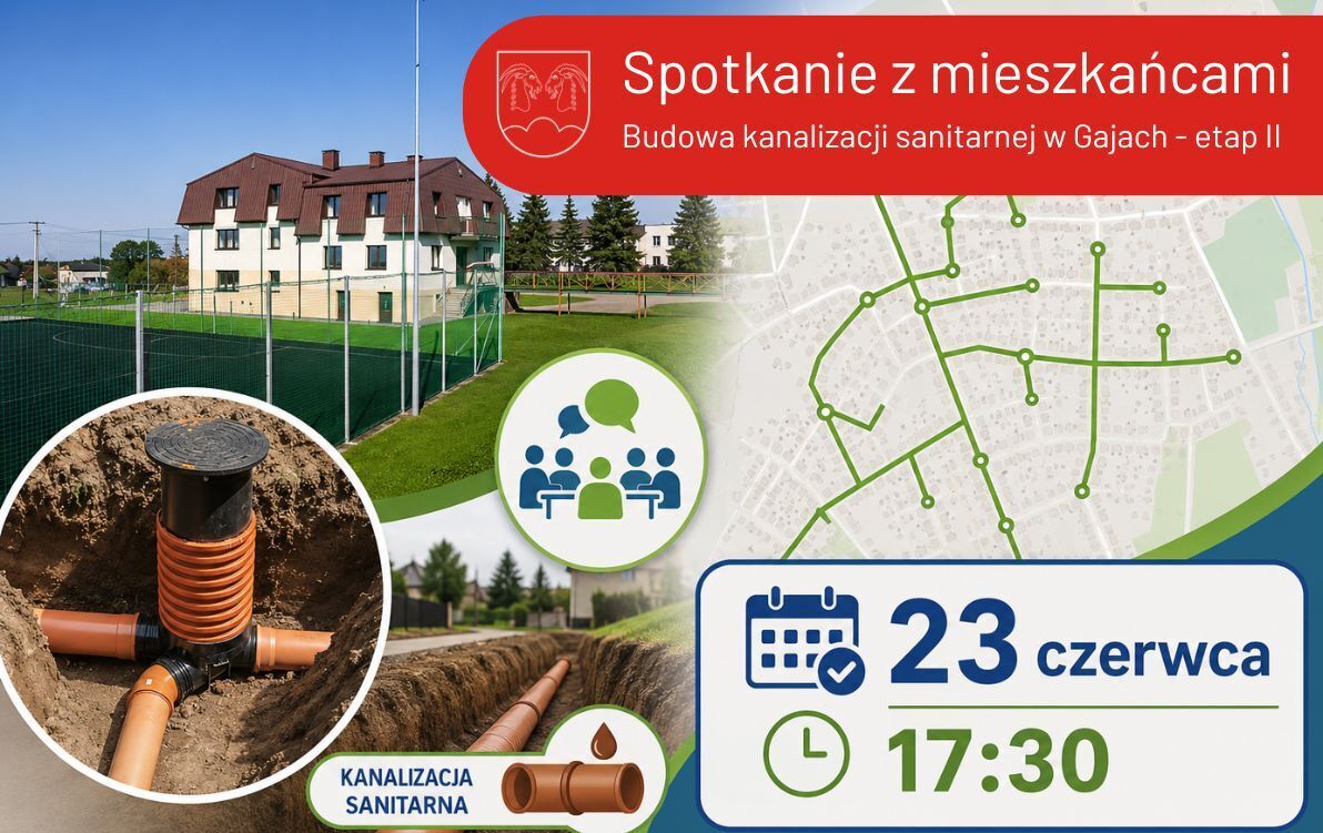 „Grafika promująca spotkanie informacyjne dotyczące budowy kanalizacji sanitarnej w Gajach. Po lewej stronie widoczny budynek Centrum Sportowo-Widowiskowego w Kozach przy boisku sportowym. W dolnej części zdjęcie studni kanalizacji sanitarnej i rurociągu 