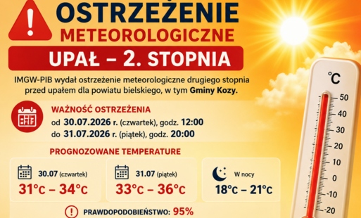 słońce, termometr, znak ostrzegawczy